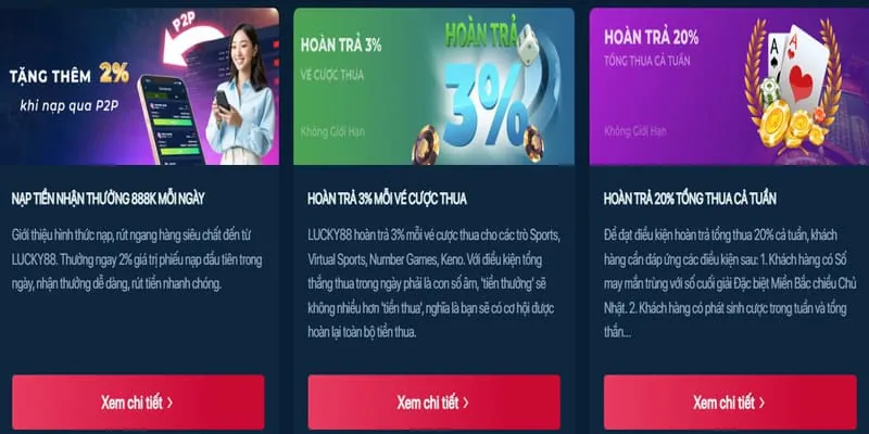 Quyền của người dùng theo GDPR tại g6666